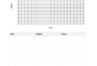 Weight Loss Tracking Chart