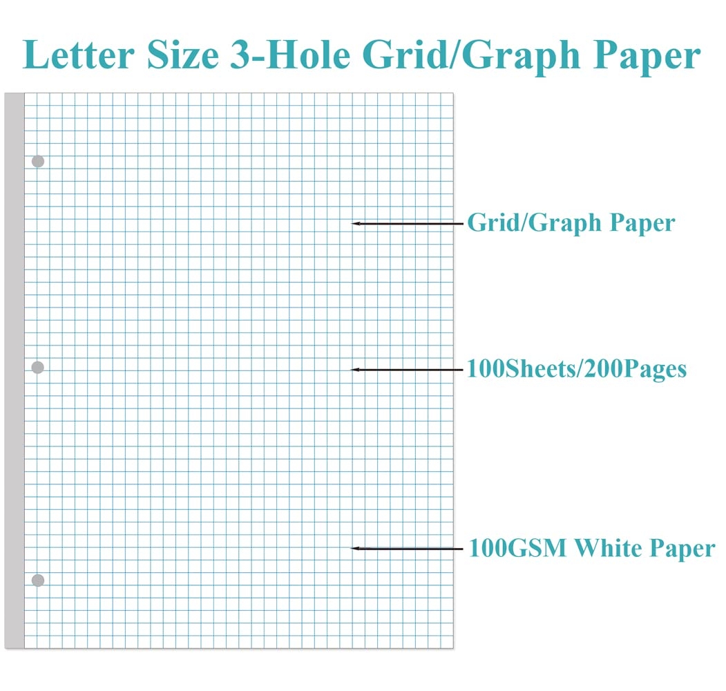 Printable Interactive Graph Paper